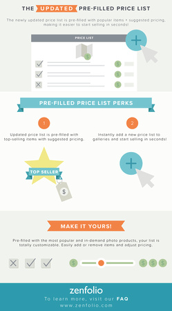 Pre-Filled-Price-List---Infographic